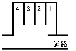 松本京塚駐車場 敷地図